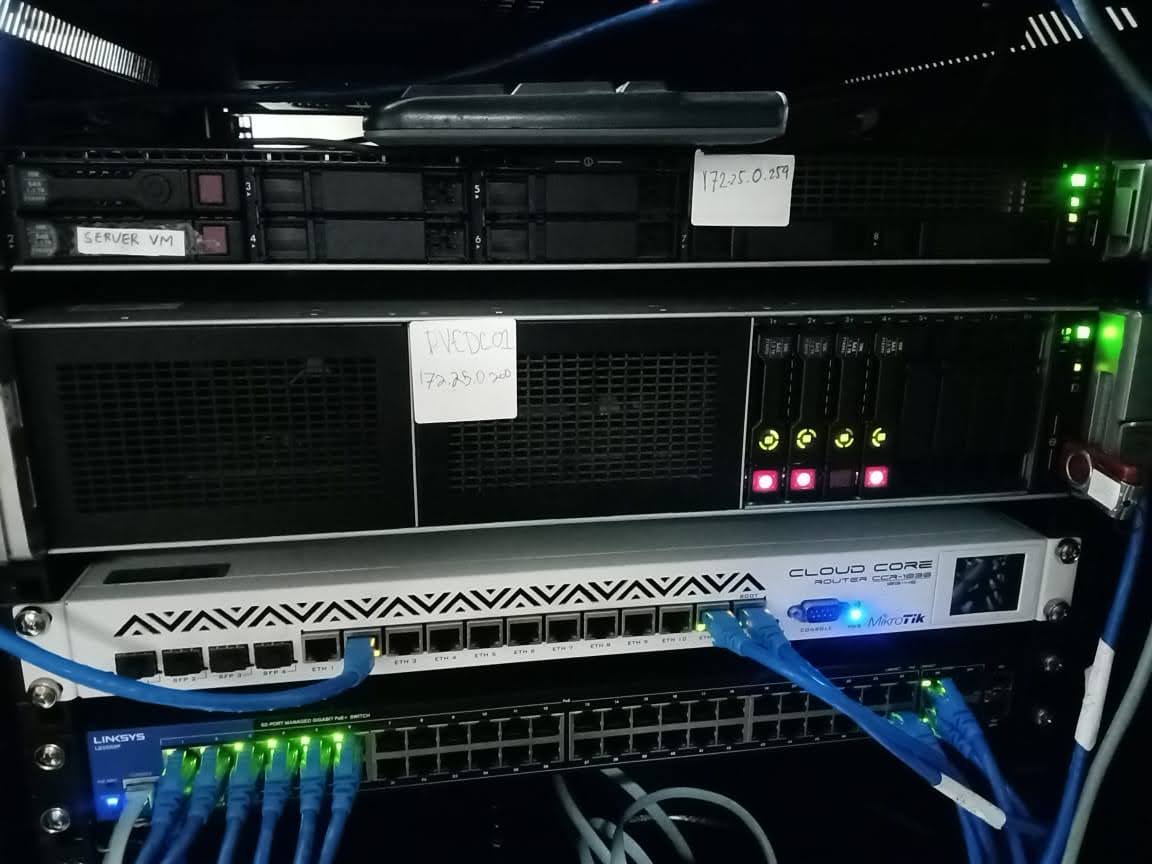 Server Flanusa